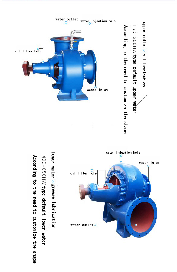 HW混流泵 装置示意图 英文版.jpg